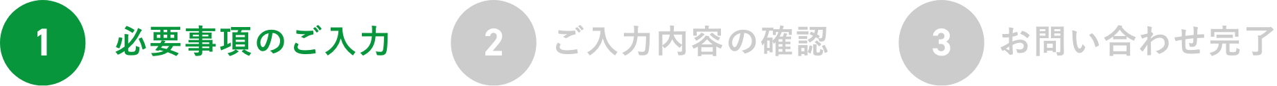 1.必要事項のご入力 2.ご入力内容の確認 3.お問い合わせ完了