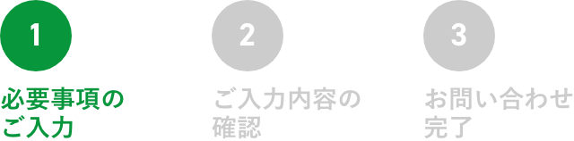 1.必要事項のご入力 2.ご入力内容の確認 3.お問い合わせ完了