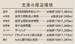 ④オオサワ創研のモデルルームをご紹介いたします！！場所は呉市焼山本庄ハイツです。