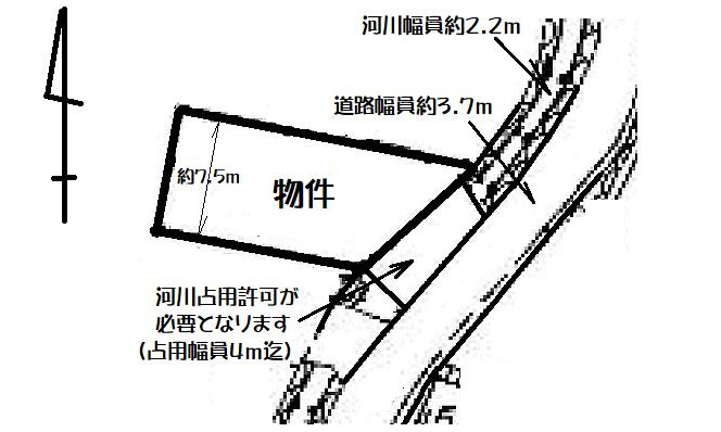 【売地】呉市伏原1丁目