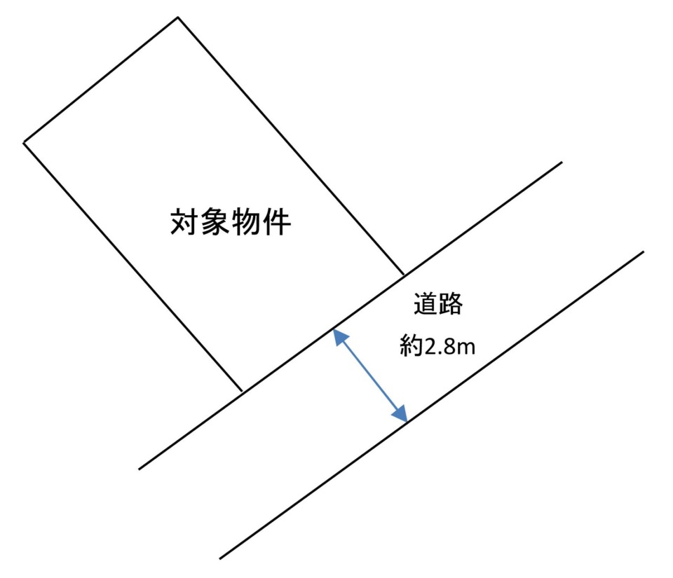 【おすすめ】【売地】呉市焼山西3丁目