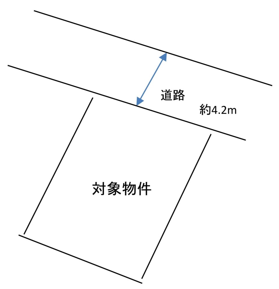 【おすすめ】【売地】呉市和庄登町